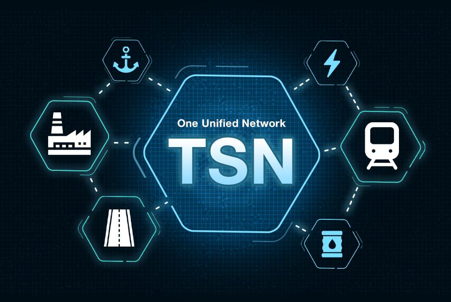 Who needs TSN in Ethernet Networks? Who needs TSN in Ethernet Networks?
